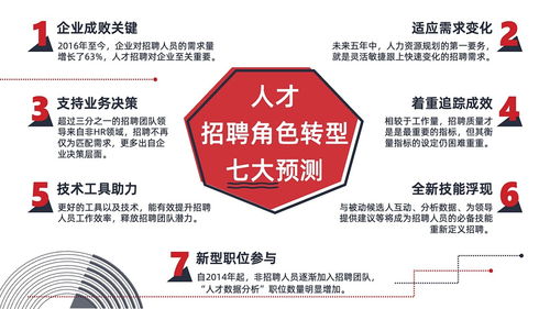 高效專業PPT設計全攻略 從邏輯到視覺的打工人必備技能