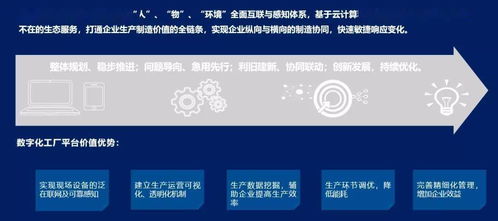 數智賦能城市智慧服務，中軟國際重裝亮相上海城博會